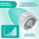 CHICCO Бутылочка PERFECT5 Boy 0м+, медл. поток, 150мл. CHICCO Бутылочка PERFECT5 Boy 0м+, медл. поток, 150мл.