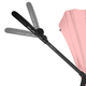 Детская коляска Cybex Melio Candy pink Детская коляска Cybex Melio Candy pink