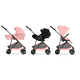 Детская коляска Cybex Melio Candy pink Детская коляска Cybex Melio Candy pink