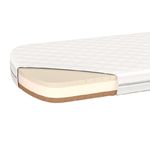 Ellipse Матрас для кровати KIDI от 3 до 7 лет кокос/eco-foam/латекс 12 см (67*167 см) Ellipse Матрас для кровати KIDI от 3 до 7 лет кокос/eco-foam/латекс 12 см (67*167 см)