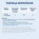 Сухой молочный напиток Kabrita 3 Gold на основе козьего молока, 400гр