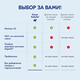 Каша Kabrita на козьем молоке 180 гр Гречневая с яблоком и абрикосом (с 5 мес)