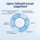 Каша Kabrita на козьем молоке 180 гр Гречневая с яблоком и абрикосом (с 5 мес) Каша Kabrita на козьем молоке 180 гр Гречневая с яблоком и абрикосом (с 5 мес)