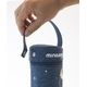 Miniland Термо-сумка для бутылочек Denim 500 мл