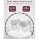 Momcozy Беспроводной портативный электрический молокоотсос S9 Pro, серый, 2 шт. 69829 Momcozy Беспроводной портативный электрический молокоотсос S9 Pro, серый, 2 шт. 69829