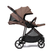 Прогулочная коляска Peppy Amici Mocca (рама Mocca) Прогулочная коляска Peppy Amici Mocca (рама Mocca)