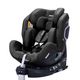 RECARO Автокресло XENON 1 Fresh Black, ISOFIX