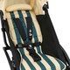 Stokke YOYO Летний комплект Ривьера для коляски Йо Йо, Монако 706201 Stokke YOYO Летний комплект Ривьера для коляски Йо Йо, Монако 706201