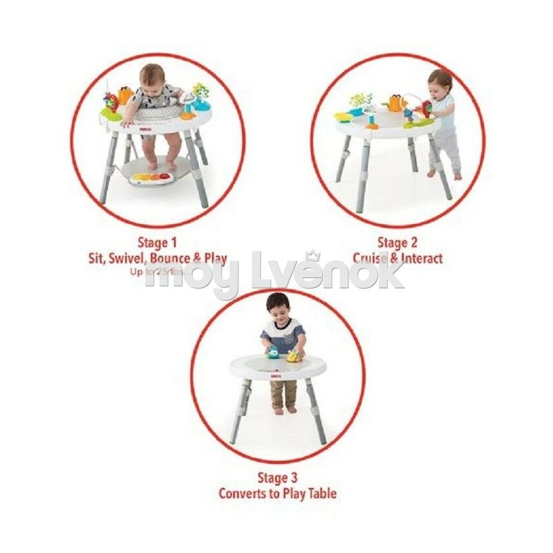 skip hop activity table