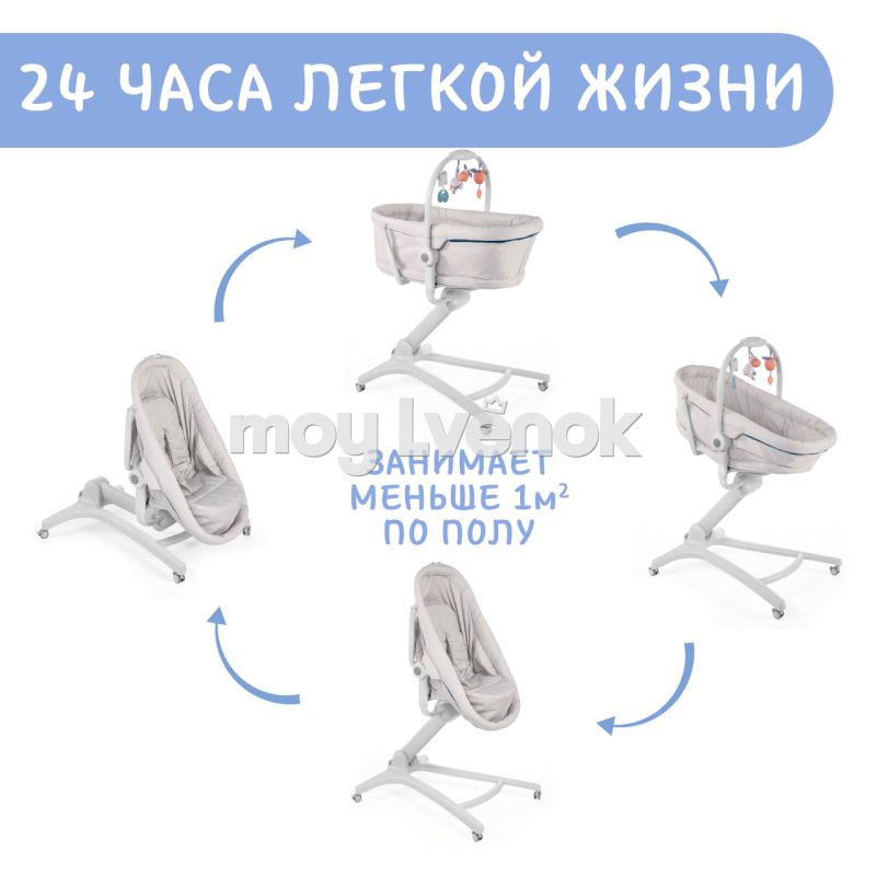 Кроватка стульчик chicco baby hug 4 в 1 glacial