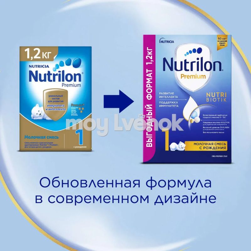 Молочные смеси Nutrilon